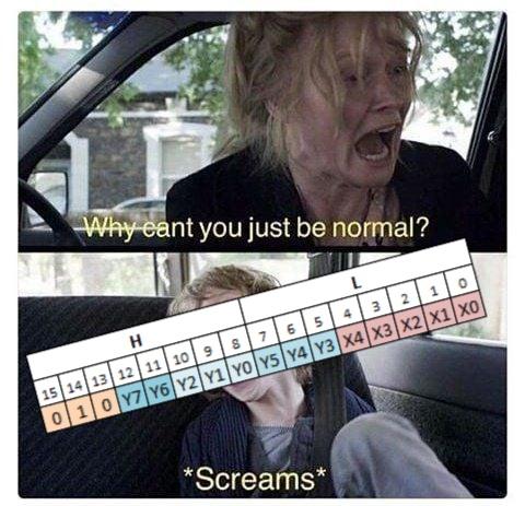 The spectrum's screen memory layout is cursed.